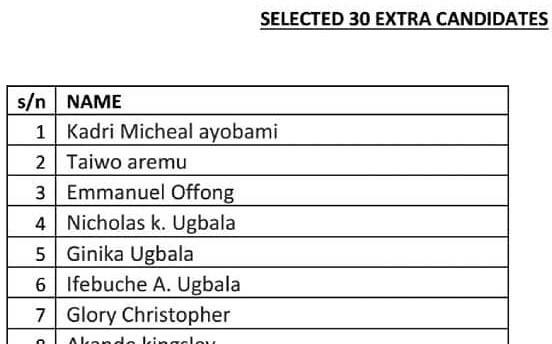 Niniola’s Adopt A Child’s Education Purchases JAMB Forms for Students